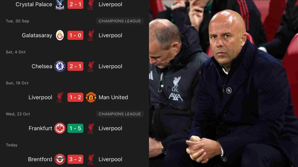 Liverpool in Crisis