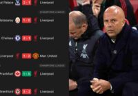 Liverpool in Crisis